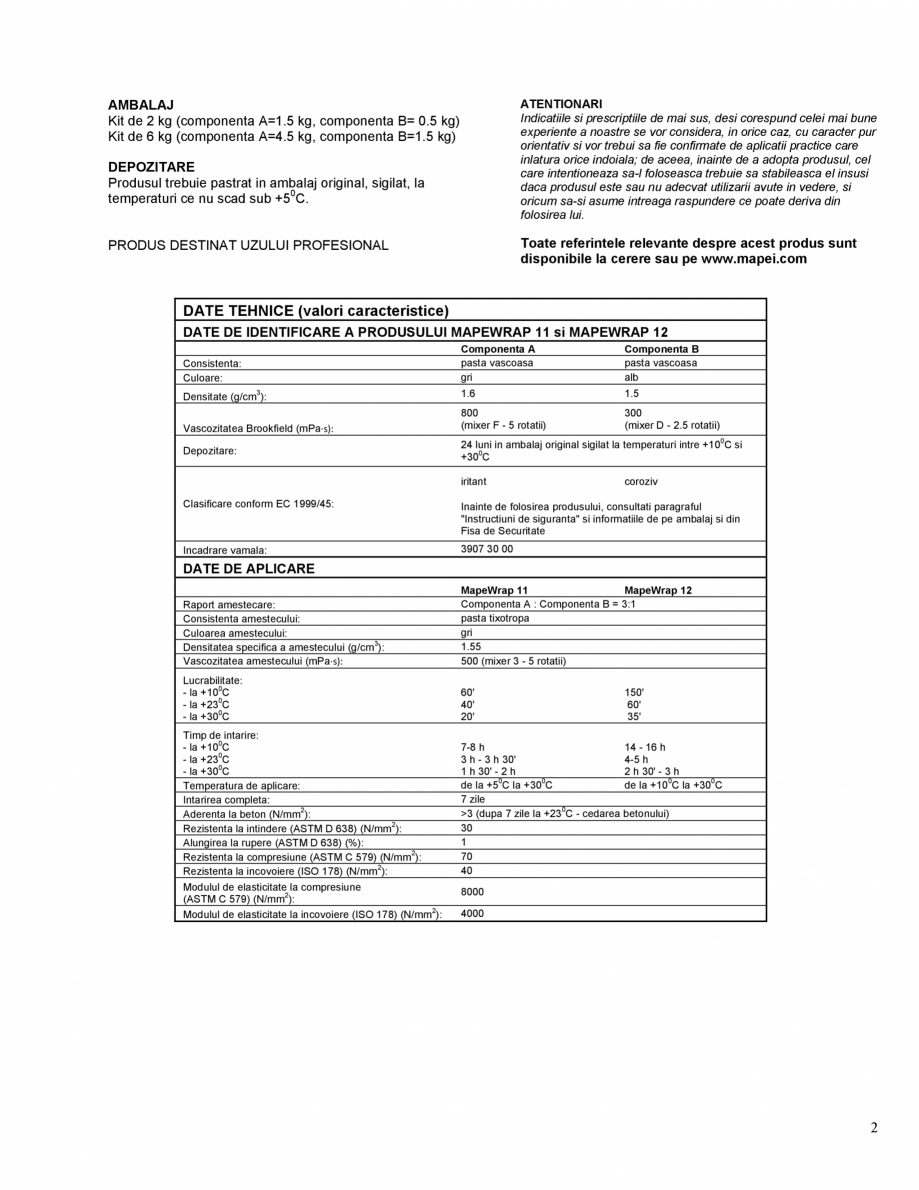 Pagina 2-Chituri epoxidice, tixotrope, pentru nivelarea suprafetelor din beton MAPEI MAPEWRAP 11 , MAPEWRAP...