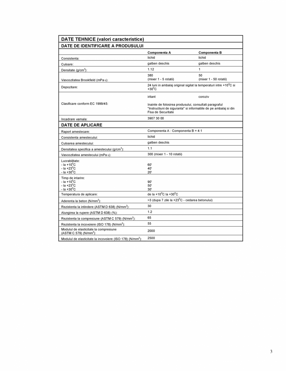 Pagina 3-Rasina epoxidica superfluida pentru impregnarea tesaturilor MapeWrap in „sistem umed”...