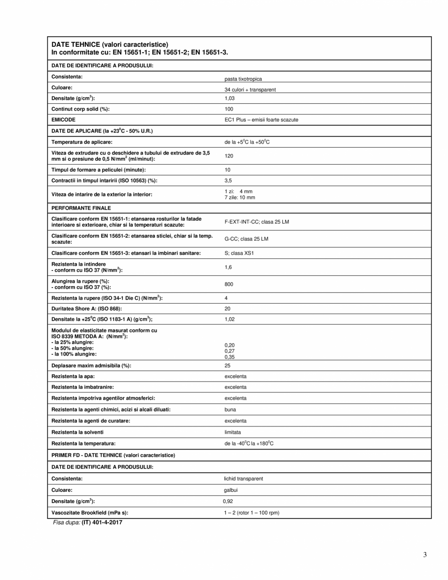 Pagina 3 - Etansant siliconic acetic pur, rezistent la mucegai MAPEI MAPESIL AC Fisa tehnica Romana ...