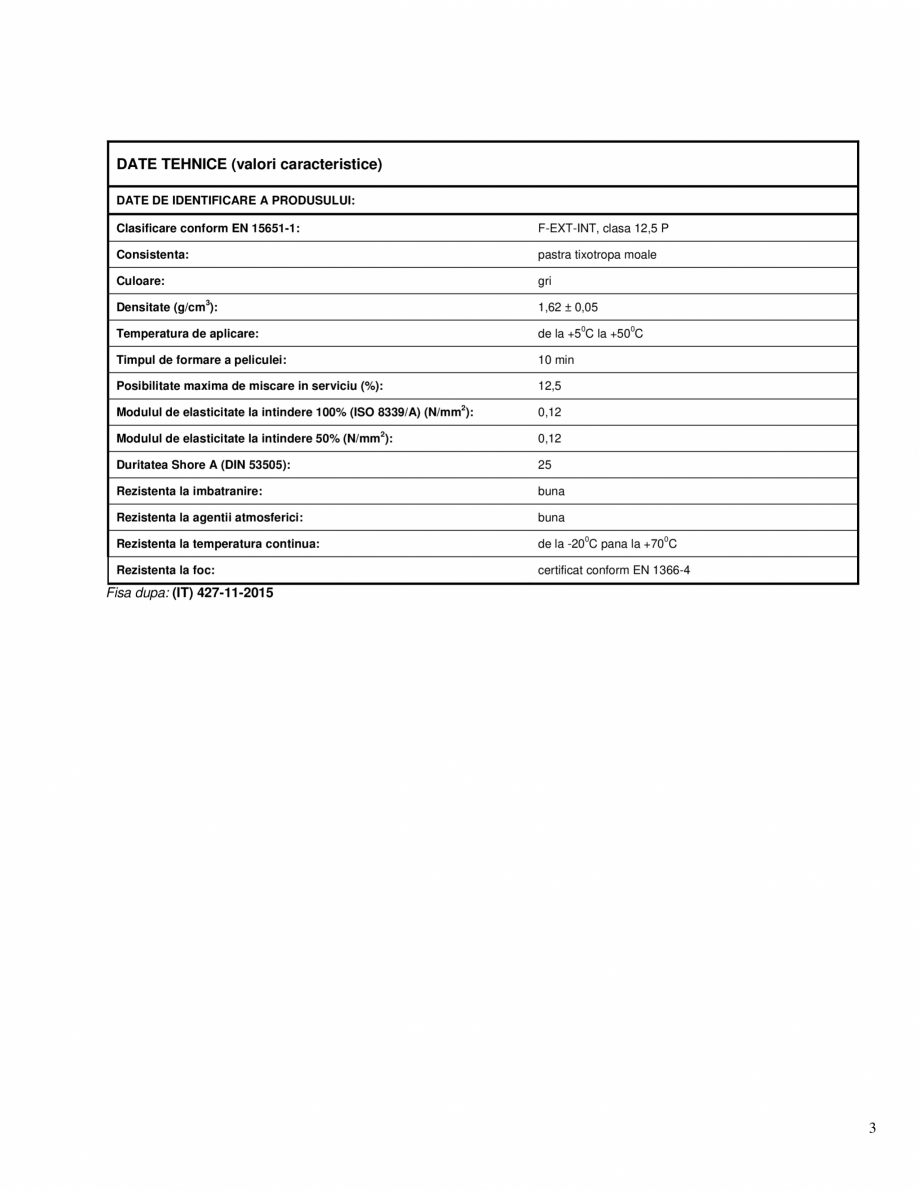 Pagina 3-Etansant acrilic rezistent la foc MAPEI MAPEFLEX AC-FR Fisa tehnica Romana cordoane.
Mapeflex AC-FR ...