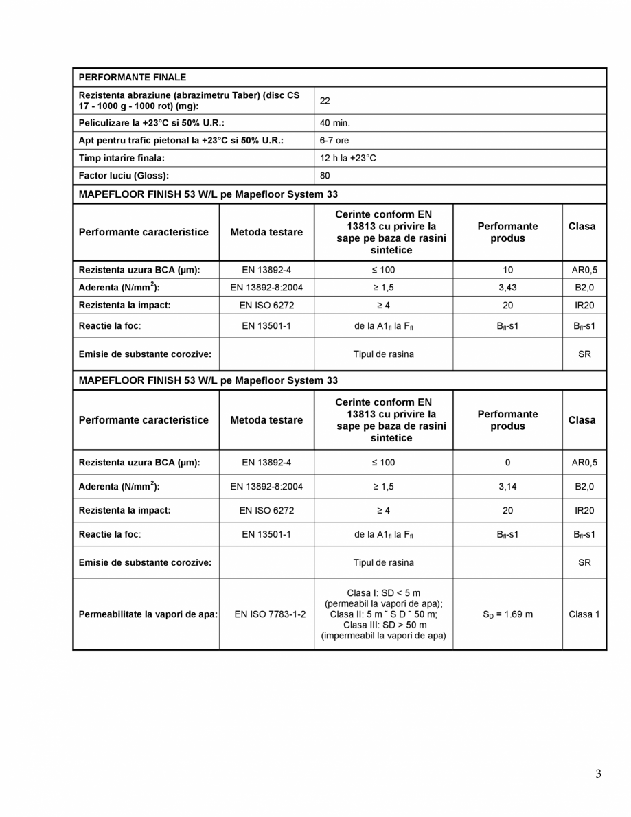 Pagina 3-Sigilant poliuretanic, bicomponent, in dispersie apoasa pentru protectia sistemelor de pardoseli...