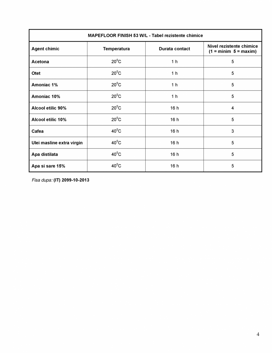 Pagina 4-Sigilant poliuretanic, bicomponent, in dispersie apoasa pentru protectia sistemelor de pardoseli...