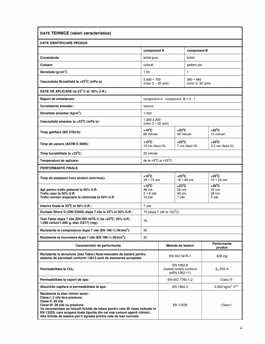 Pagina 4-Rasina epoxidica bicomponenta, multifunctionala, pentru pardoseli industriale MAPEI MAPEFLOOR I 302 ...