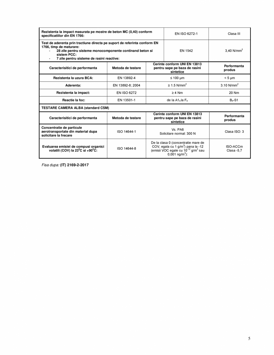 Pagina 5-Rasina epoxidica bicomponenta, multifunctionala, pentru pardoseli industriale MAPEI MAPEFLOOR I 302 ...