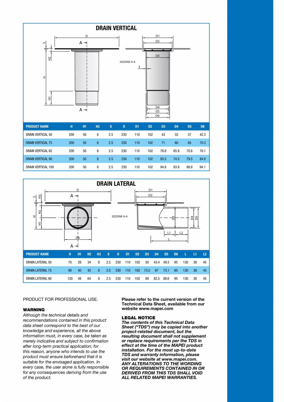 Pagina 3-Sifoane de pardoseala pentru balcoane, bai, dusuri, spatii umede MAPEI DRAIN VERTICAL DRAIN LATERAL ...