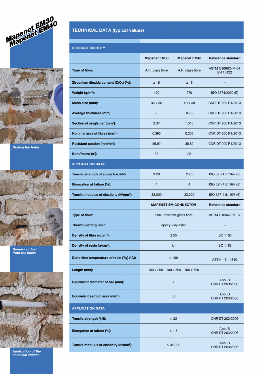 Pagina 2-Plasa din fibra de sticla preimpregnata, pentru consolidarea structurala a straturilor suport din...