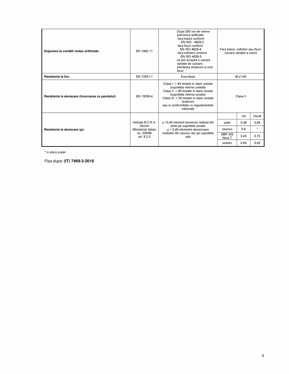 Pagina 4-Membrana hidroizolatoare poliuretanica, pe baza de apa, gata preparata, fara COV utilizabila pentru ...