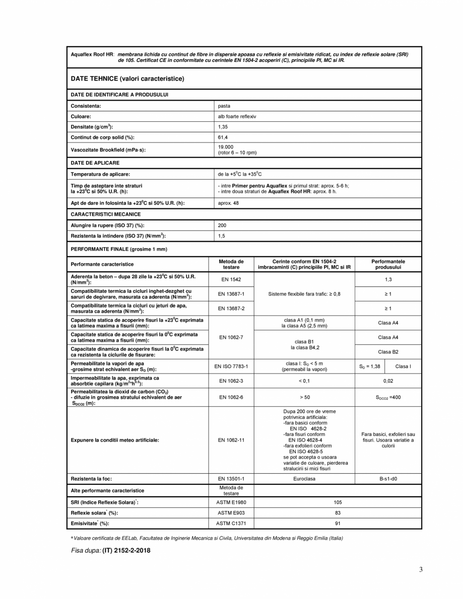 Pagina 3-Membrana lichida in dispesie apoasa cu continut de fibre, cu reflexie solara si emisivitate termica ...