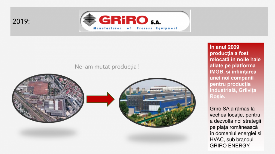 Pagina 3 - Prezentare pompe de caldura GRIRO ENERGY GRIRO ENERGY Catalog, brosura Romana O/GRUNDFOSS...