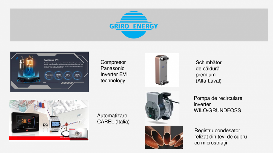 Pagina 5-Prezentare pompe de caldura GRIRO ENERGY GRIRO ENERGY Catalog, brosura Romana r pentru încălzire...