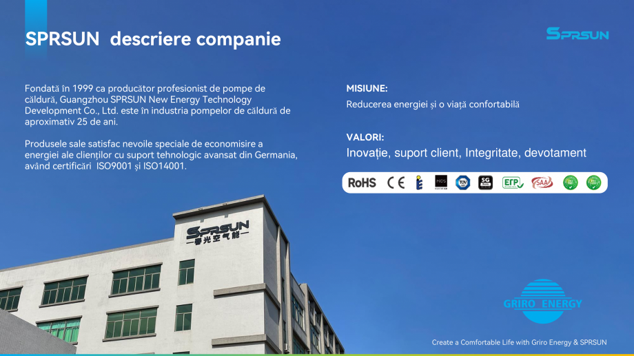 Pagina 8-Prezentare pompe de caldura GRIRO ENERGY GRIRO ENERGY Catalog, brosura Romana 