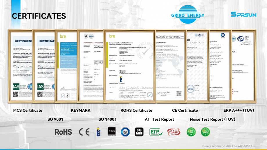 Pagina 9-Prezentare pompe de caldura GRIRO ENERGY GRIRO ENERGY Catalog, brosura Romana 