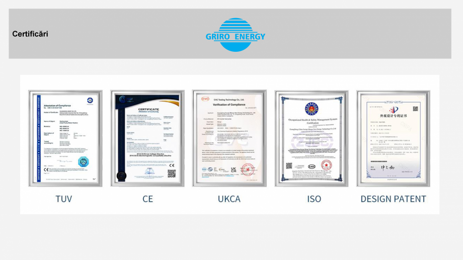 Pagina 15 - Prezentare pompe de caldura GRIRO ENERGY GRIRO ENERGY Catalog, brosura Romana 