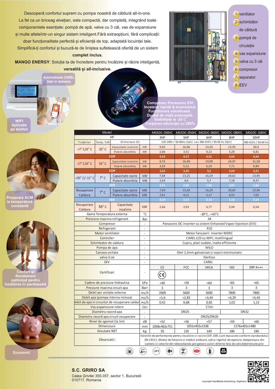 Pagina 2-Pompe de caldura aer-apa pentru incalzire si apa calda menajera GRIRO ENERGY QII - PRO - R Fisa...