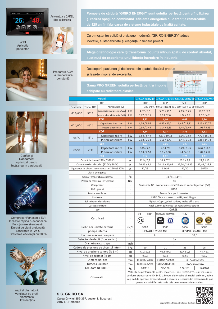 Pagina 2-Pompe de caldura aer-apa pentru incalzire si apa calda menajera GRIRO ENERGY ClimaPro GREEN Fisa...
