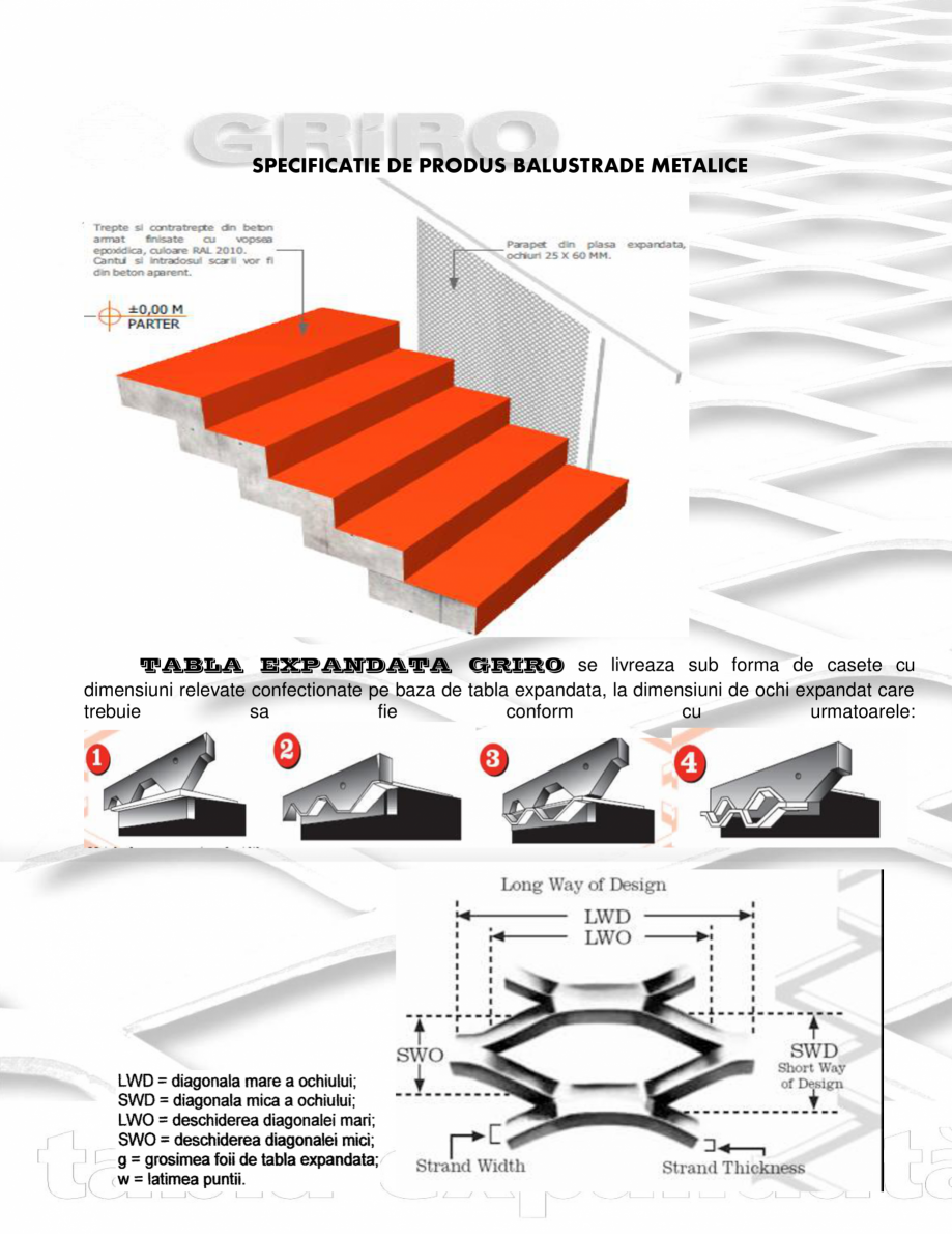 Pagina 1-Balustrade metalice rezistente la foc GRIRO Fisa tehnica Romana SPECIFICATIE DE PRODUS BALUSTRADE...