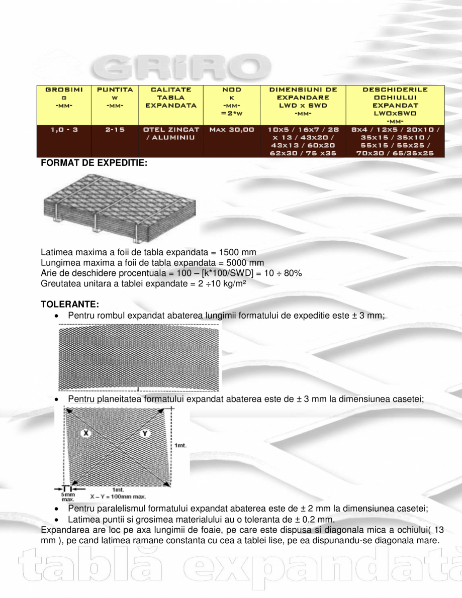 Pagina 2-Balustrade metalice rezistente la foc GRIRO Fisa tehnica Romana casetei;

 Pentru paralelismul...