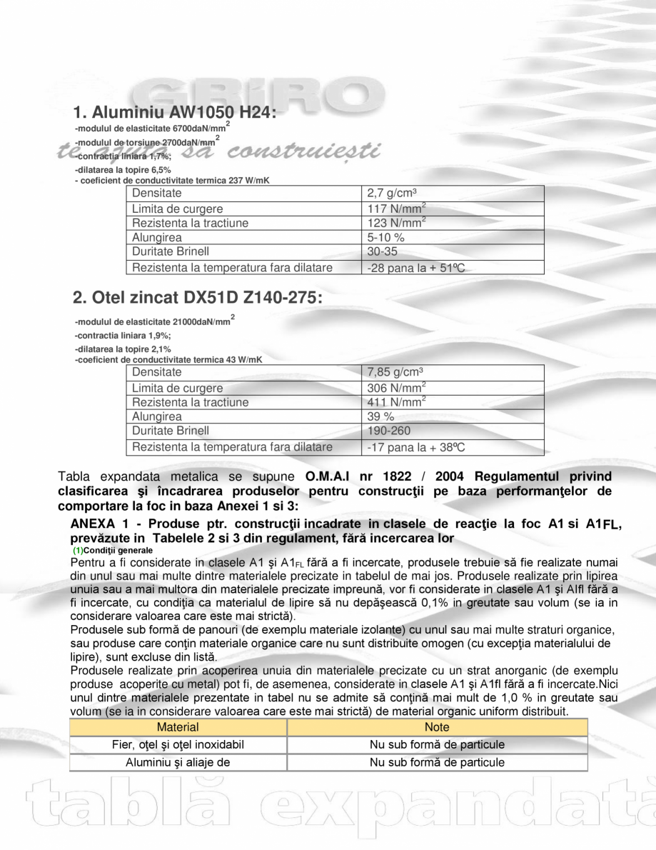 Pagina 4-Balustrade metalice rezistente la foc GRIRO Fisa tehnica Romana la foc A1 si A1 FL,
prevăzute in...