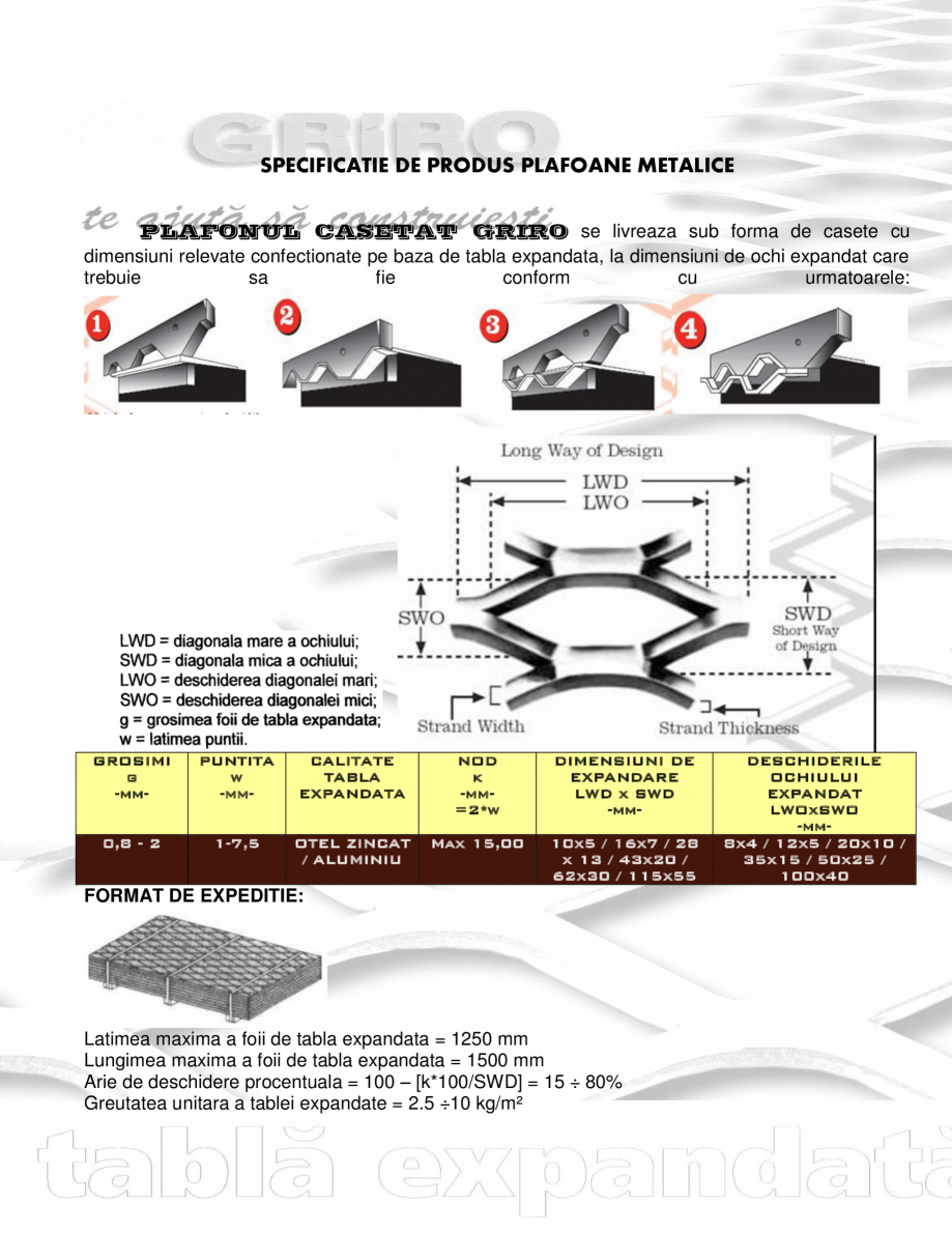 Pagina 1-Plafoane metalice rezistente la foc  GRIRO Fisa tehnica Romana SPECIFICATIE DE PRODUS PLAFOANE...