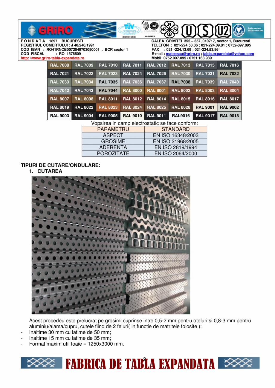 Pagina 2-Tabla perforata (cutata si ondulata) GRIRO Fisa tehnica Romana apat, OL37, inox, zincat ) 0.5 - 3 mm...