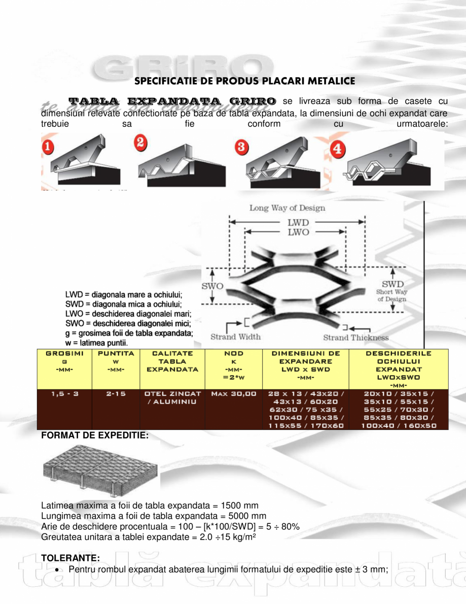 Pagina 1-Placari fatade metalice ventilate GRIRO Fisa tehnica Romana SPECIFICATIE DE PRODUS PLACARI METALICE
...