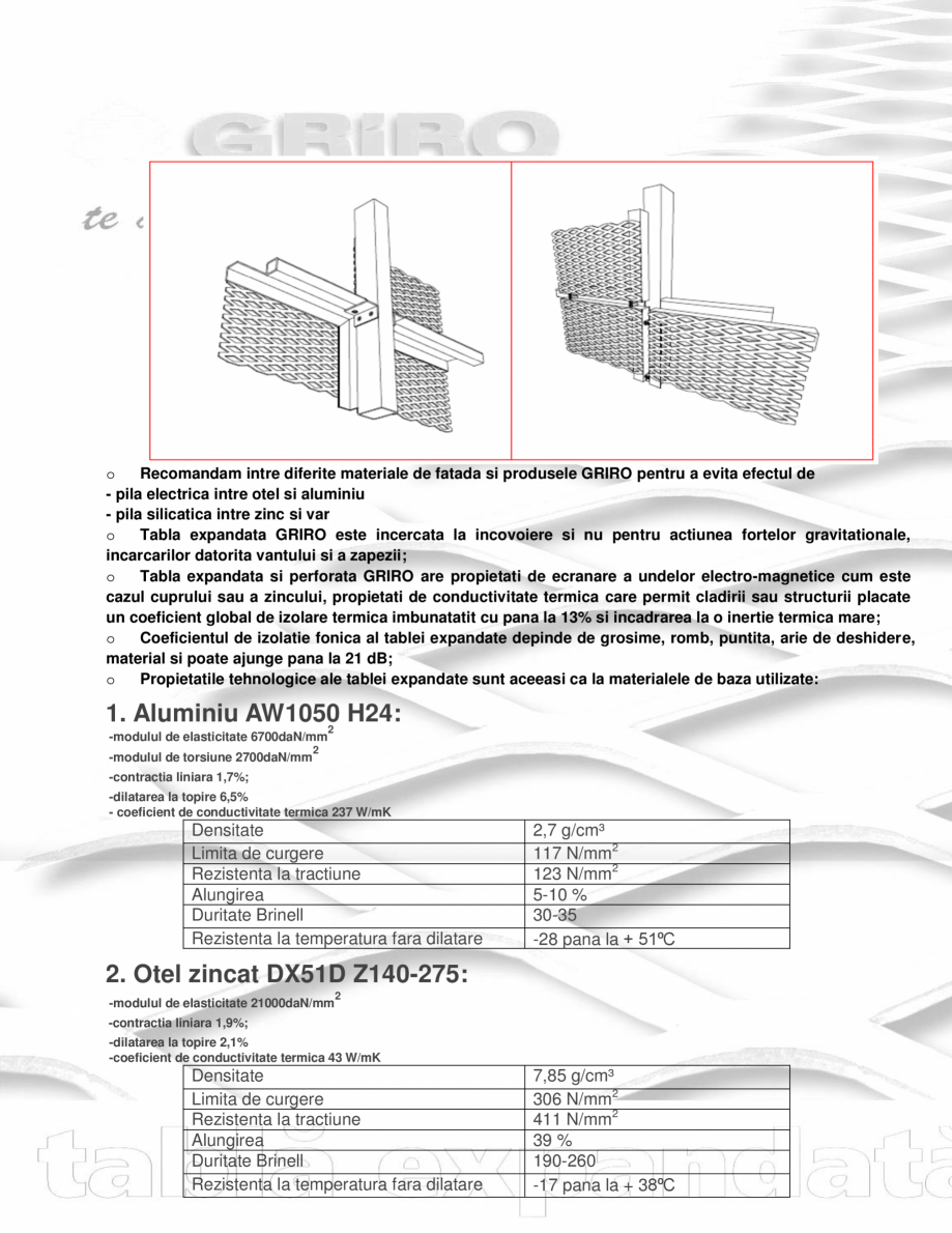 Pagina 3-Placari fatade metalice ventilate GRIRO Fisa tehnica Romana ntre zinc si var
o
Tabla expandata GRIRO...