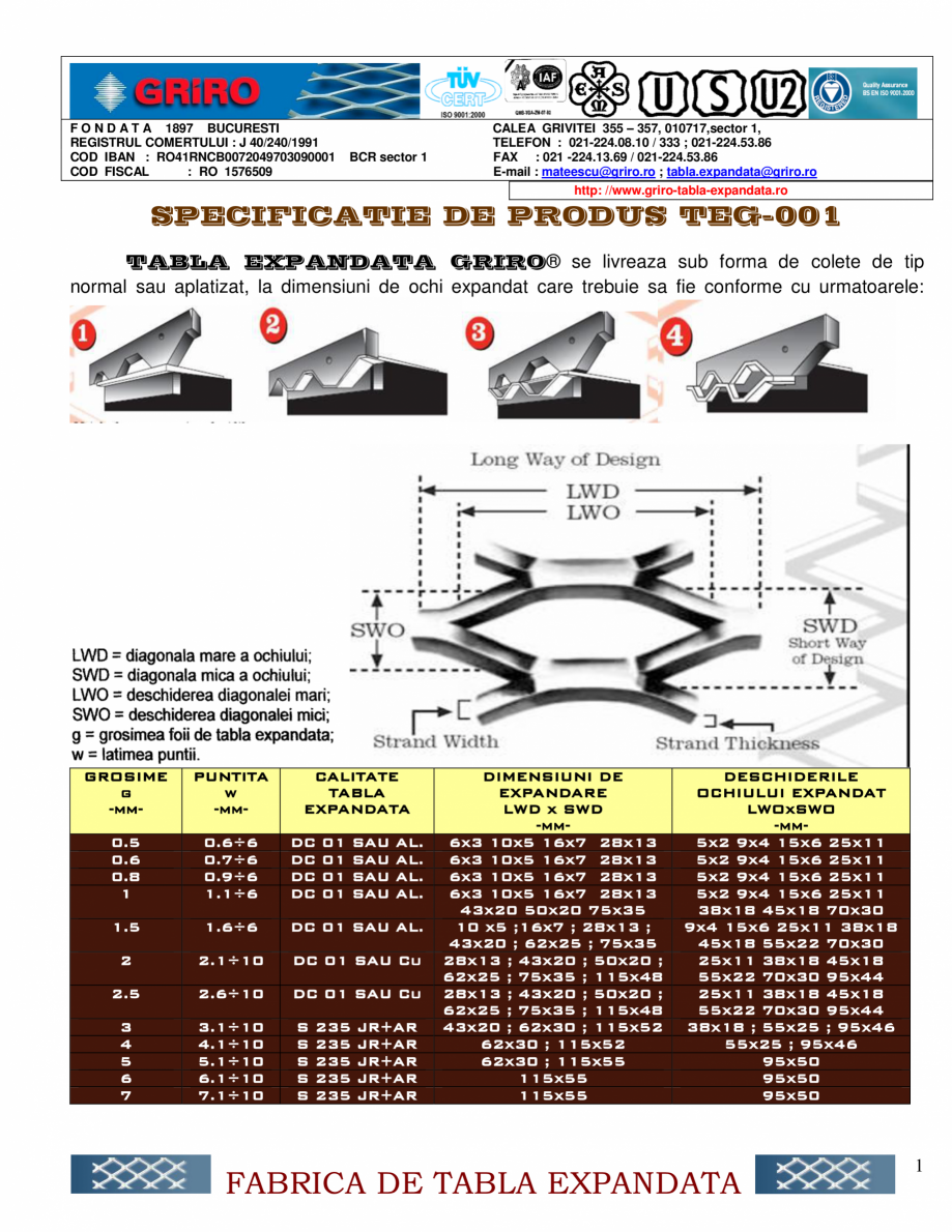 Pagina 1-Gratare expandate GRIRO Fisa tehnica Romana F O N D A T A 1897 BUCURESTI
REGISTRUL COMERTULUI : J...