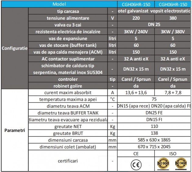 Schiță dimensiuni Tanc hidronic integral Griro Energy