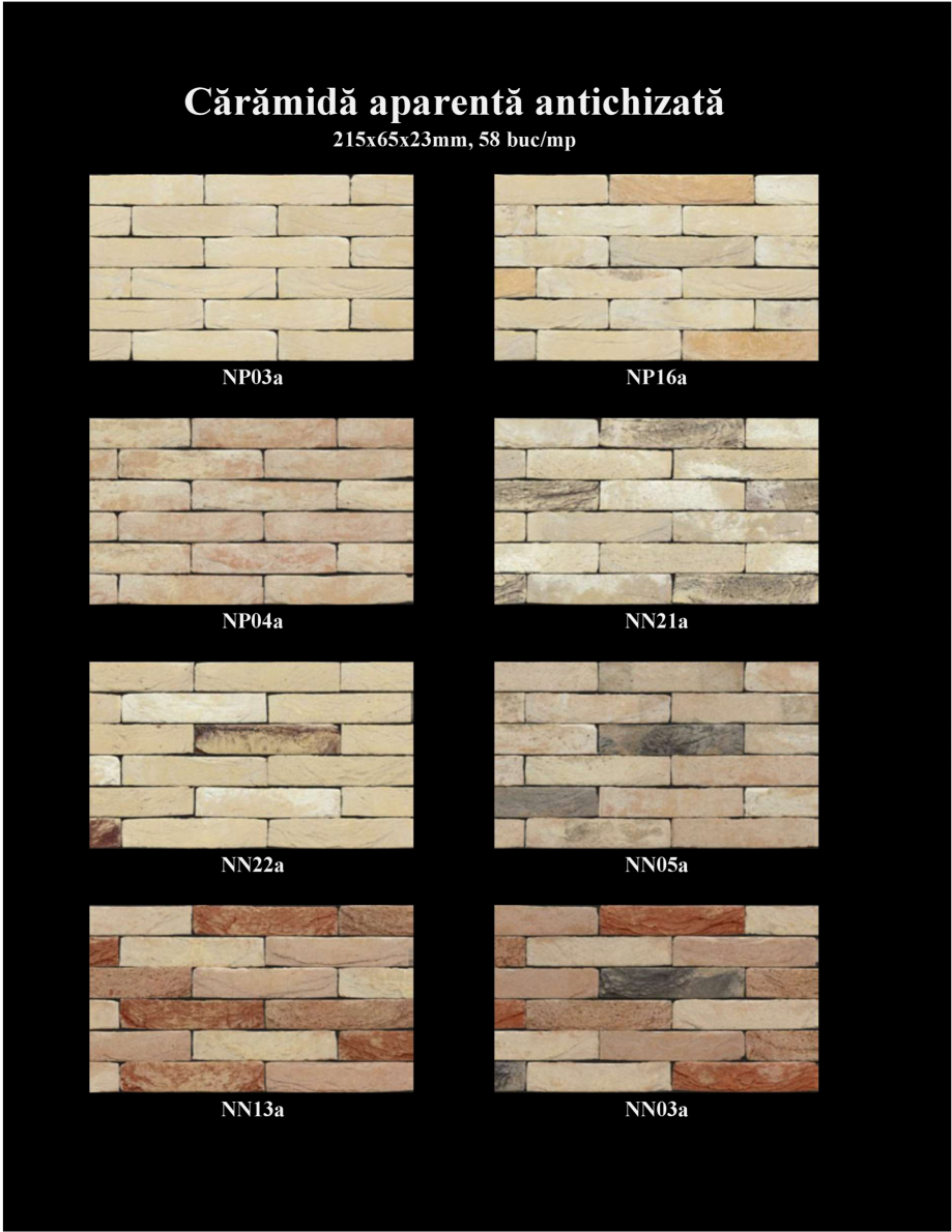 Pagina 1-Caramida aparenta antichizata KROMSTON Fisa tehnica Romana Cărămidă aparentă antichizată...