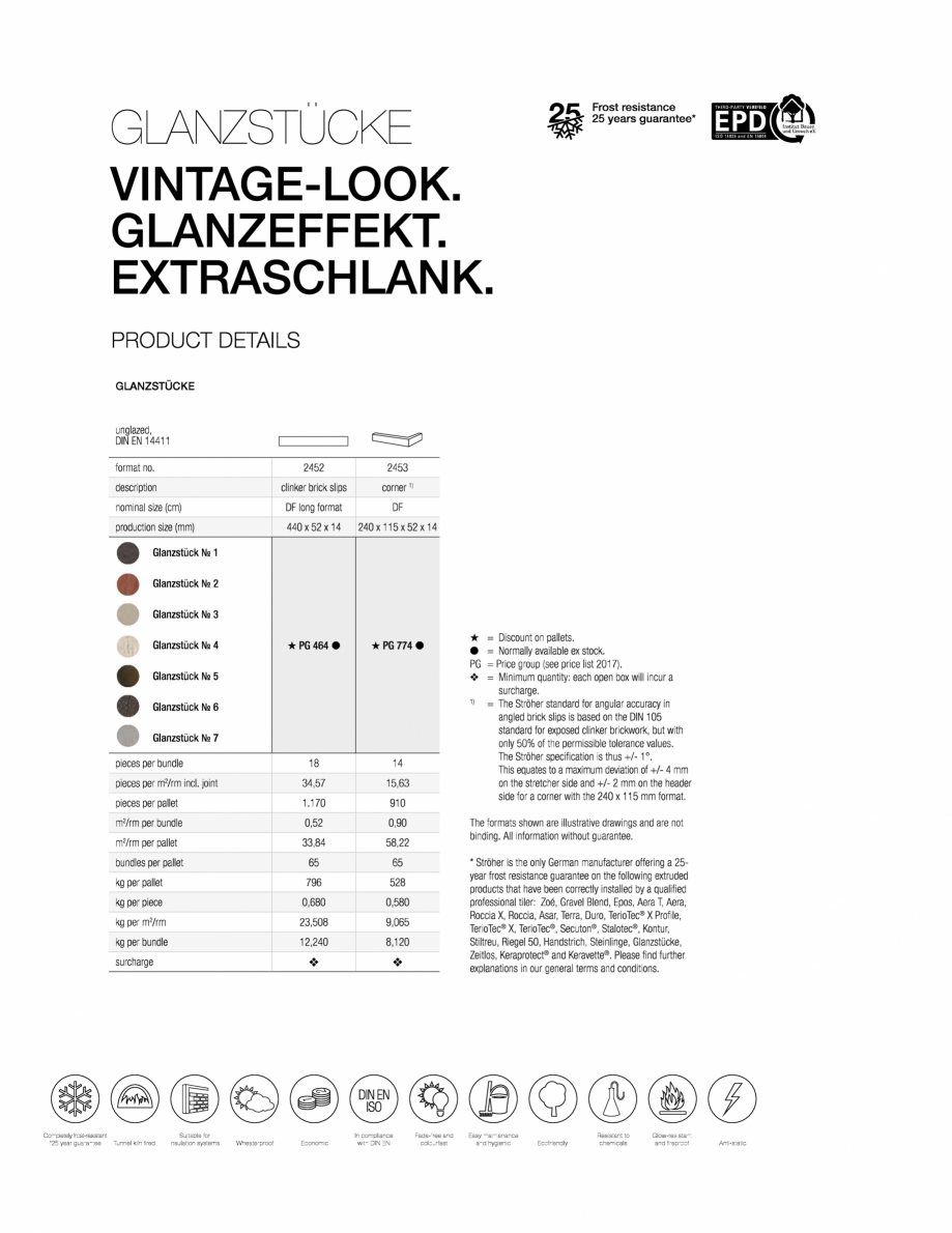 Pagina 1-Caramida aparenta klinker  KROMSTON Glanzstueke Fisa tehnica Engleza 