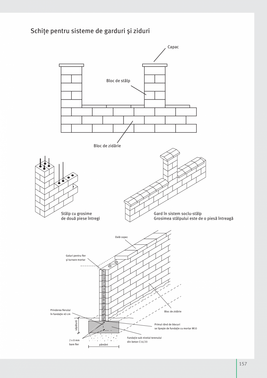 Pagina 159 - Catalog Semmelrock Stein + Design 2021 - Idei pentru gradina  Catalog, brosura Romana...