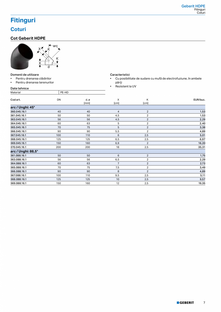 Pagina 6-Catalog GEBERIT - Sisteme de tevi - 2022  Catalog, brosura Romana  .  .  .  .  .  .  .  .  .  .  .  ...