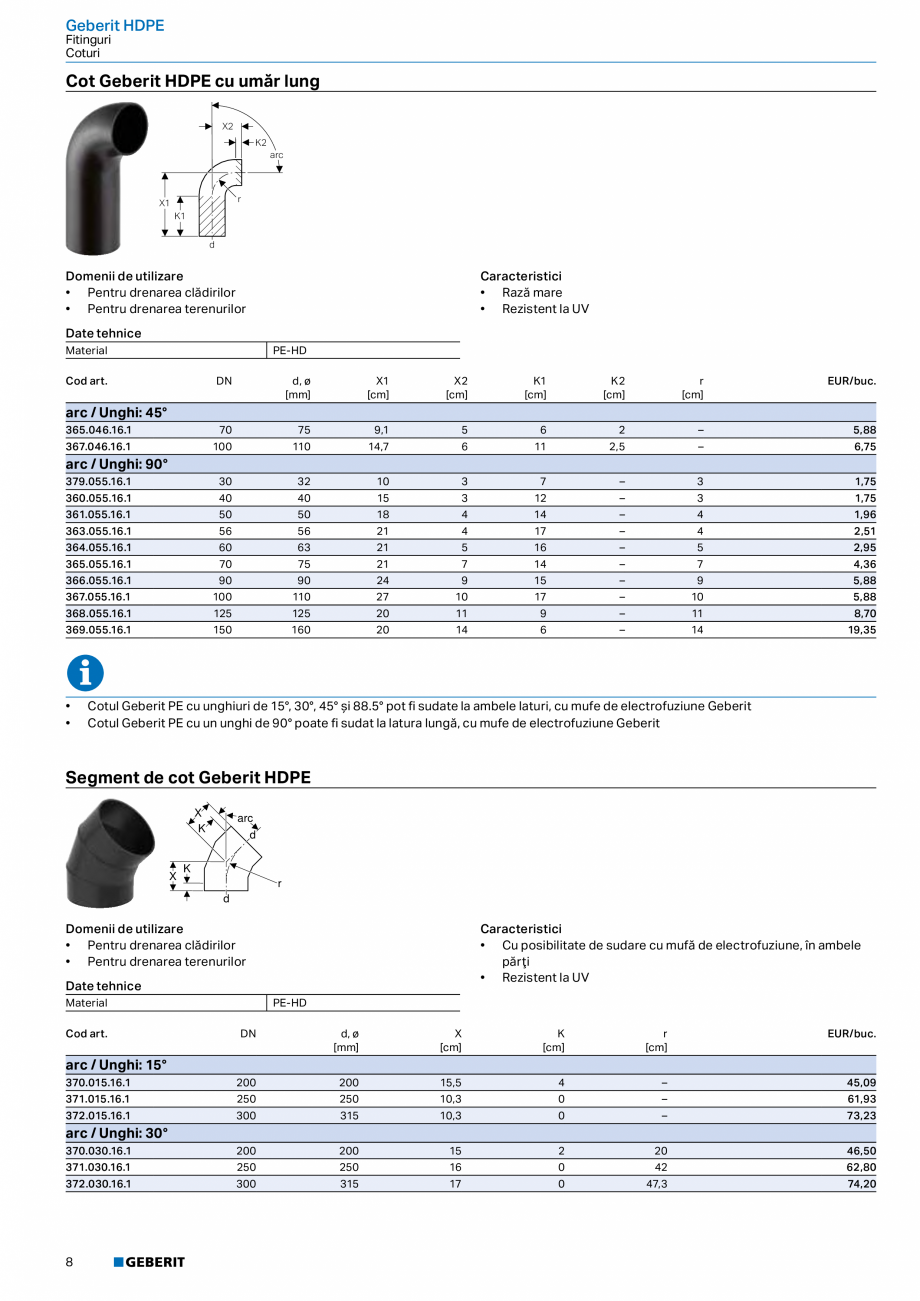Pagina 7-Catalog GEBERIT - Sisteme de tevi - 2022  Catalog, brosura Romana sete de protecţie .  .  .  .  .  ...