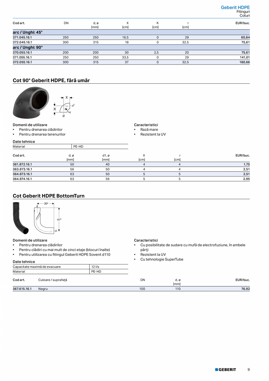 Pagina 8-Catalog GEBERIT - Sisteme de tevi - 2022  Catalog, brosura Romana .0

70

75

69

3

5

37,3

4,1
...