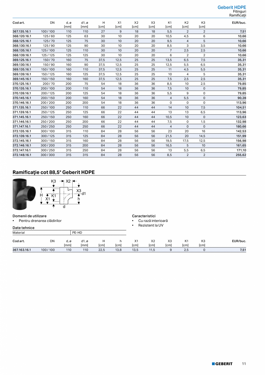 Pagina 10-Catalog GEBERIT - Sisteme de tevi - 2022  Catalog, brosura Romana 16.1

125

125

10

2,5

9,57

369...