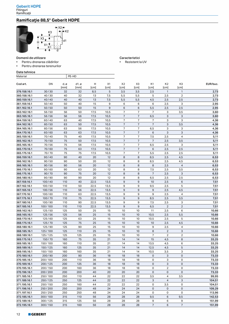 Pagina 11-Catalog GEBERIT - Sisteme de tevi - 2022  Catalog, brosura Romana 14

6

–

14

19,35

•
•
...