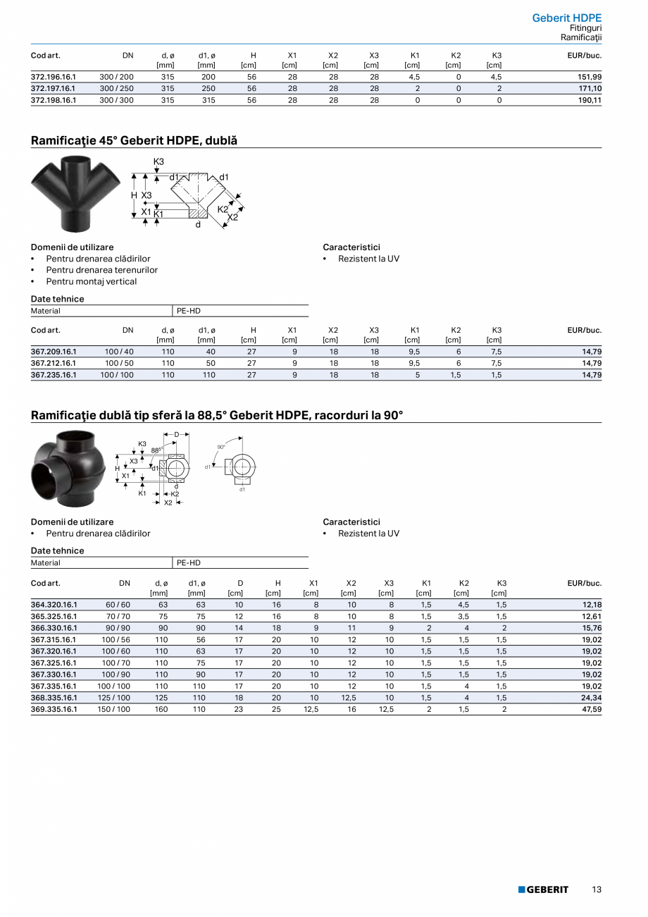 Pagina 12-Catalog GEBERIT - Sisteme de tevi - 2022  Catalog, brosura Romana d, ø
[mm]

X
[cm]

K
[cm]

371...