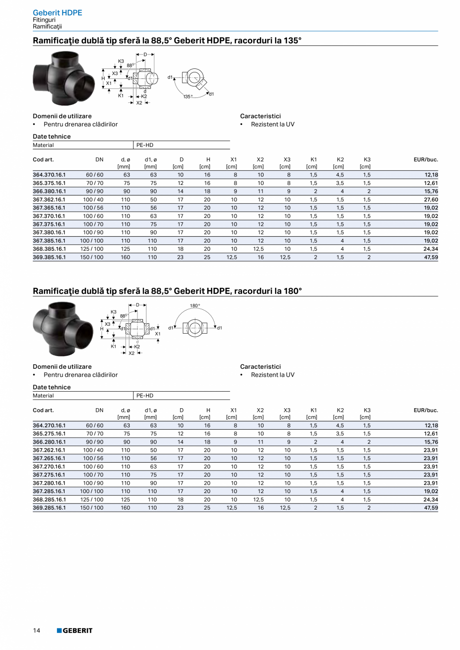 Pagina 13-Catalog GEBERIT - Sisteme de tevi - 2022  Catalog, brosura Romana 67.615.16.1

Negru

Caracteristici...
