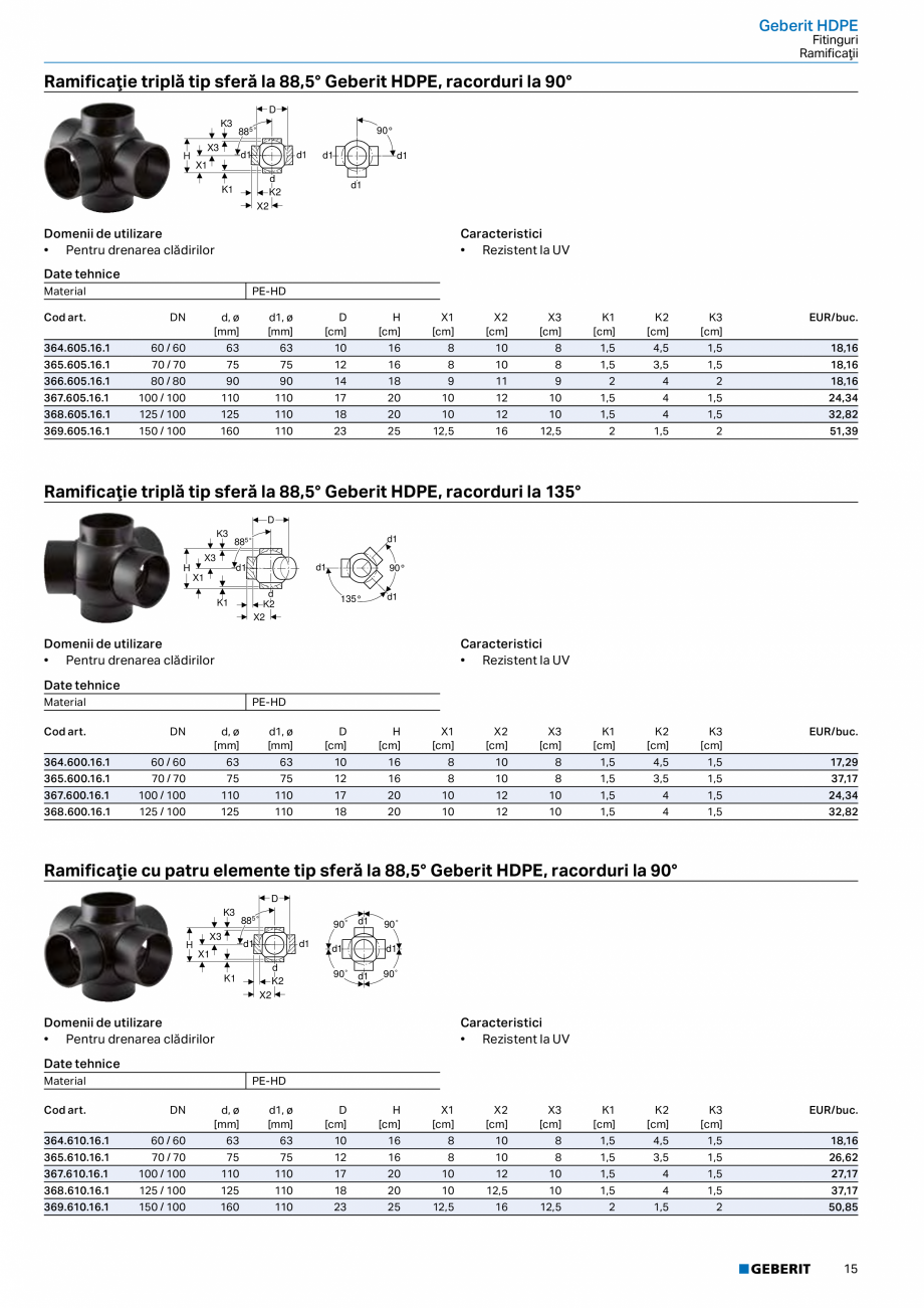 Pagina 14-Catalog GEBERIT - Sisteme de tevi - 2022  Catalog, brosura Romana 
Cod art.

PE-HD
DN

d, ø
[mm]
...