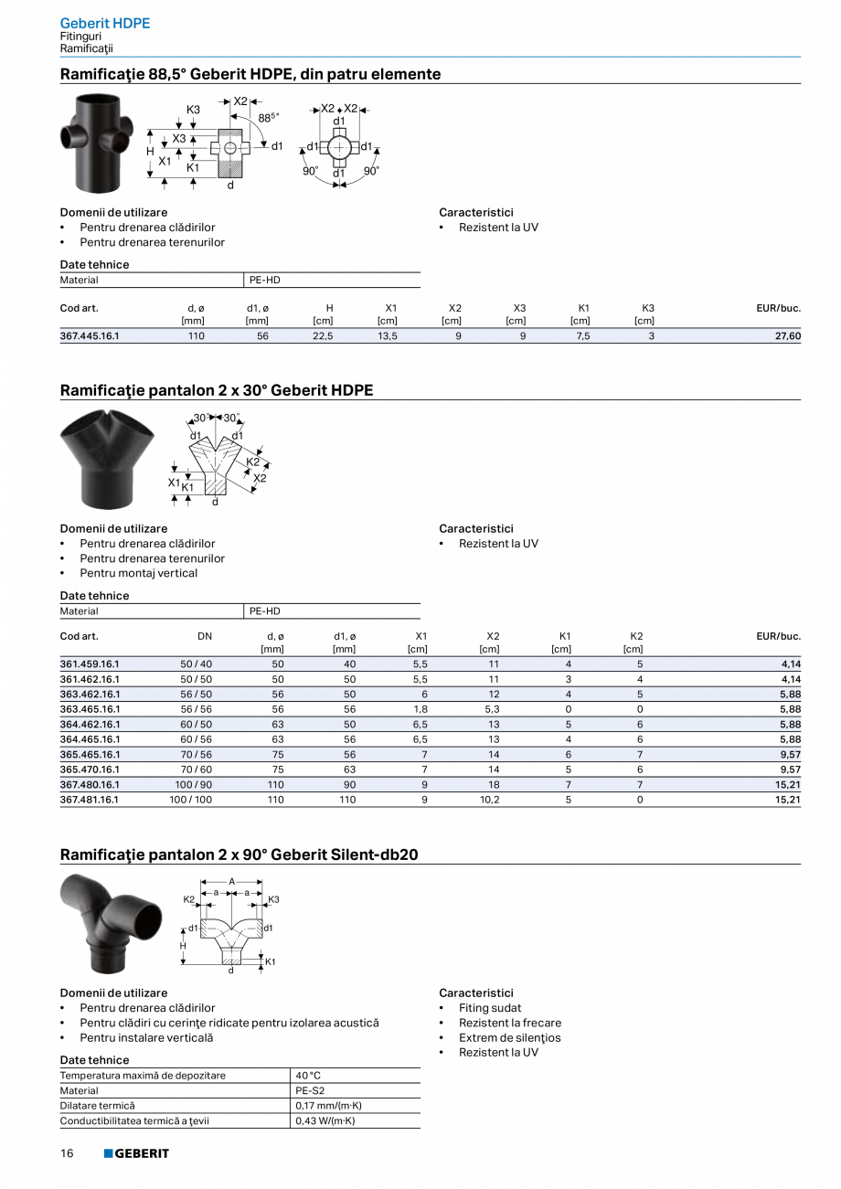 Pagina 15-Catalog GEBERIT - Sisteme de tevi - 2022  Catalog, brosura Romana 21

7

14

14

5,5

2,5

3,5

5,11...