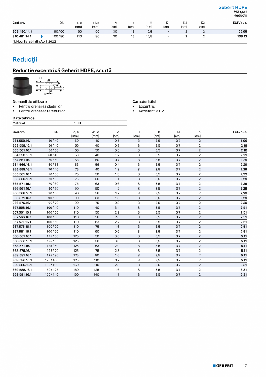 Pagina 16-Catalog GEBERIT - Sisteme de tevi - 2022  Catalog, brosura Romana 

DN

d, ø
[mm]

d1, ø
[mm]

H...