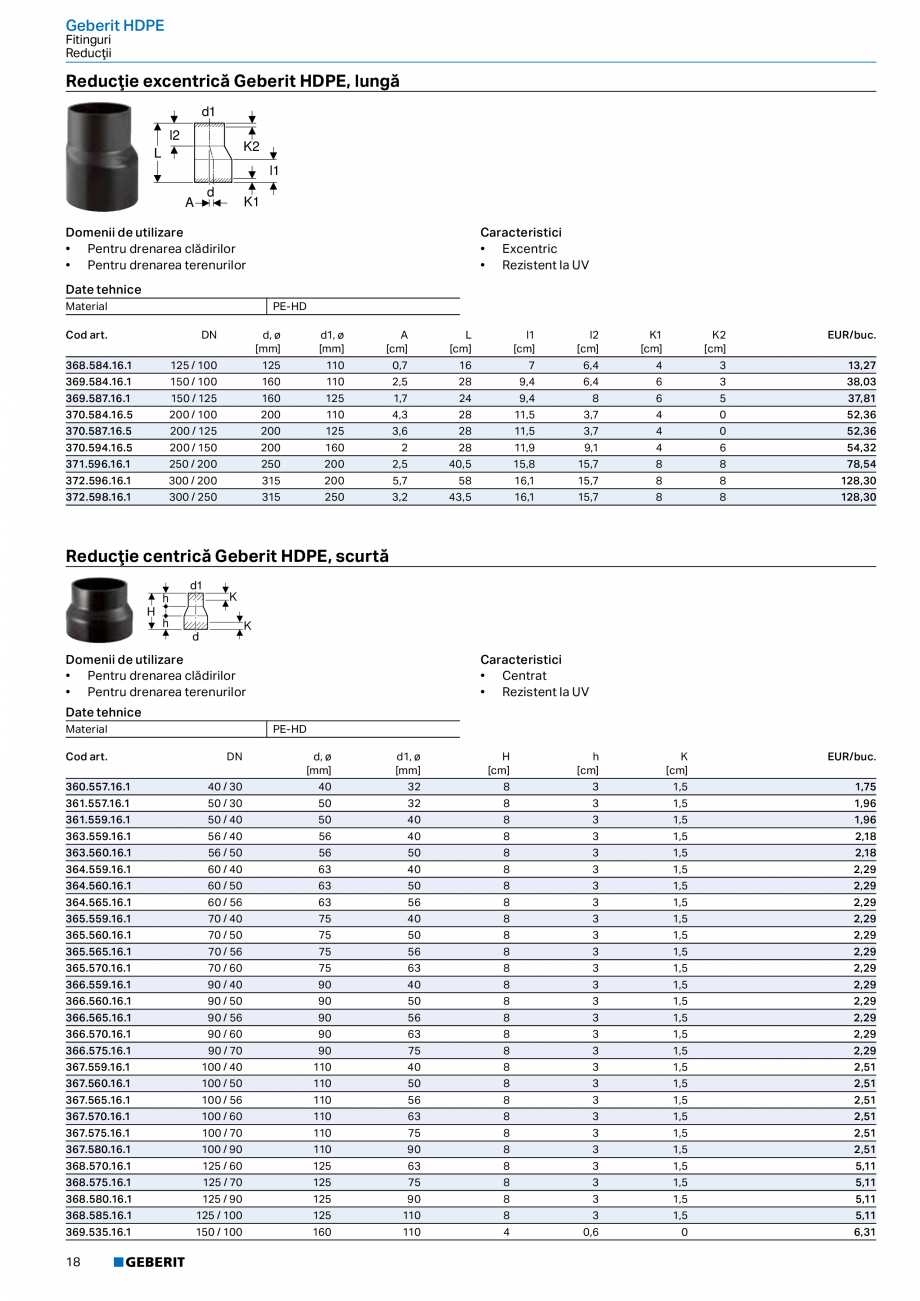 Pagina 17-Catalog GEBERIT - Sisteme de tevi - 2022  Catalog, brosura Romana 18

36

36

7,5

10

0

79,85

370...