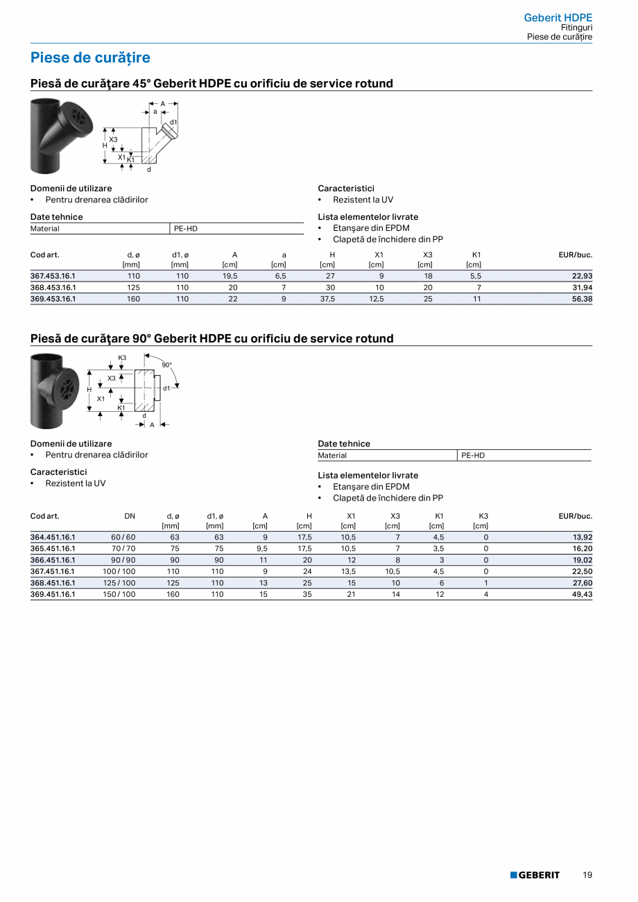 Pagina 18-Catalog GEBERIT - Sisteme de tevi - 2022  Catalog, brosura Romana 28

56

56

8,5

2

2

255,62
...