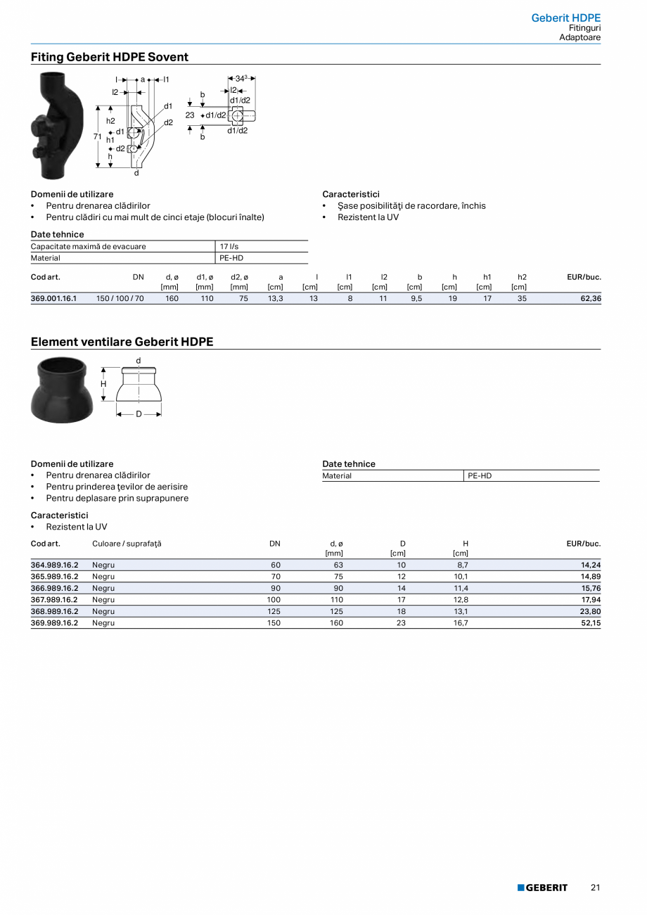 Pagina 20-Catalog GEBERIT - Sisteme de tevi - 2022  Catalog, brosura Romana 

90 / 56

90

56

20

12

8

8

8...