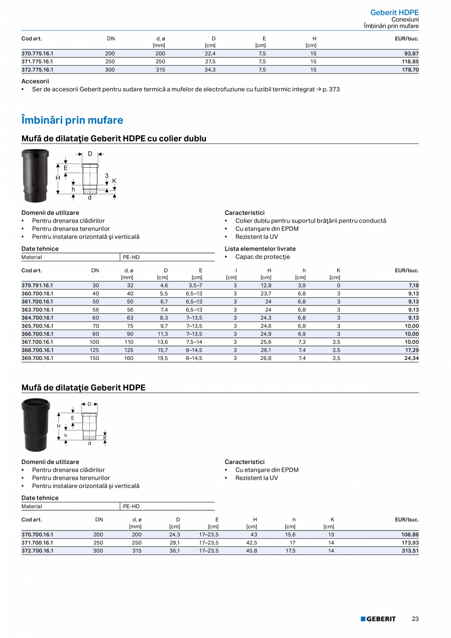 Pagina 22-Catalog GEBERIT - Sisteme de tevi - 2022  Catalog, brosura Romana 160

44

22

22

22

0

3,5

0
...