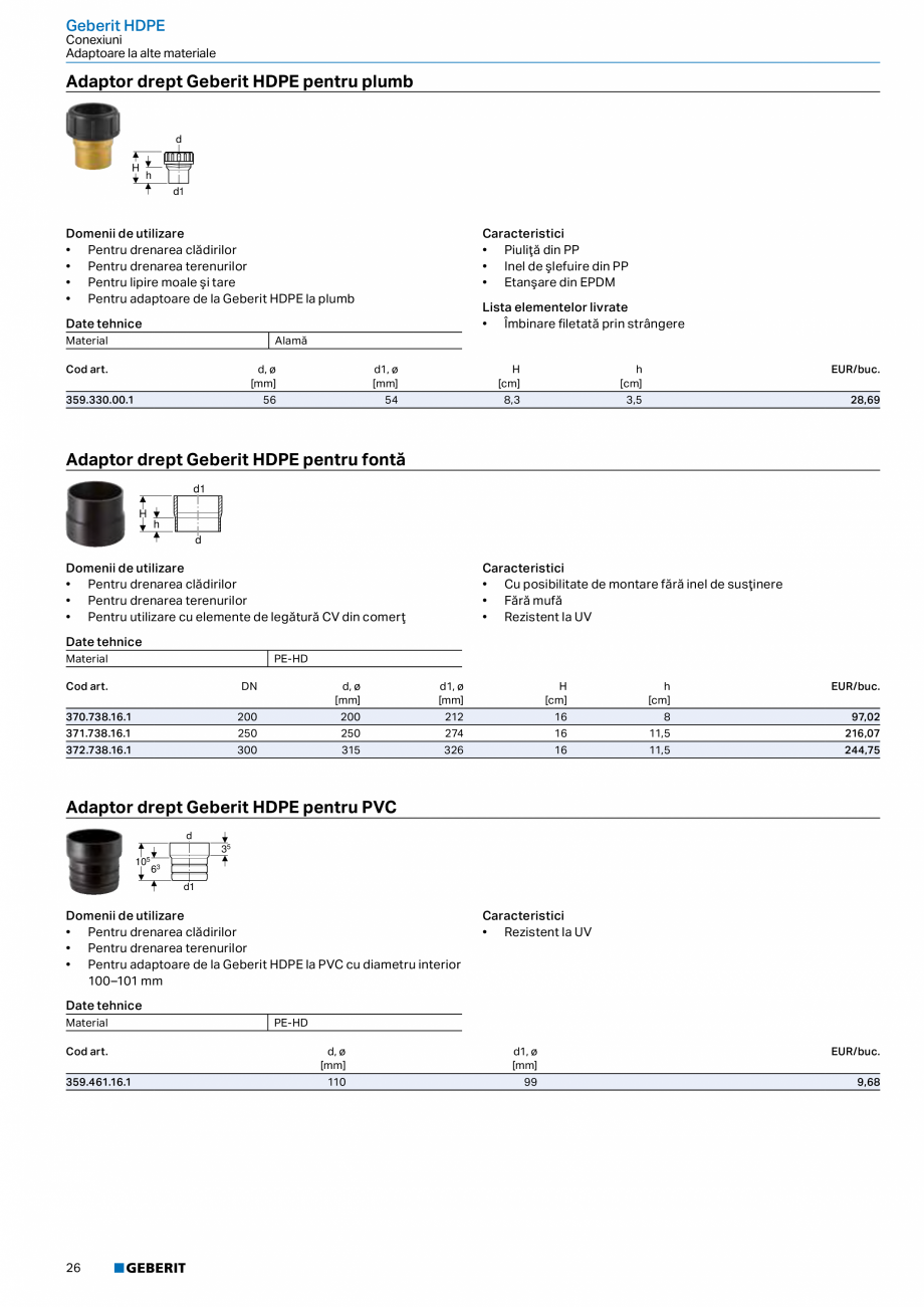 Pagina 25-Catalog GEBERIT - Sisteme de tevi - 2022  Catalog, brosura Romana 

9

11

9

2

4

2

15,76

367...