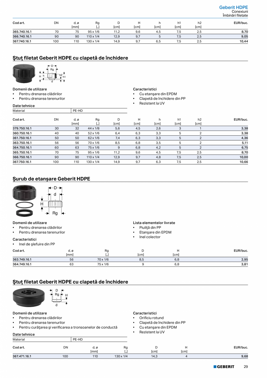 Pagina 28-Catalog GEBERIT - Sisteme de tevi - 2022  Catalog, brosura Romana 
[cm]

X1
[cm]

X2
[cm]

X3
[cm]

...