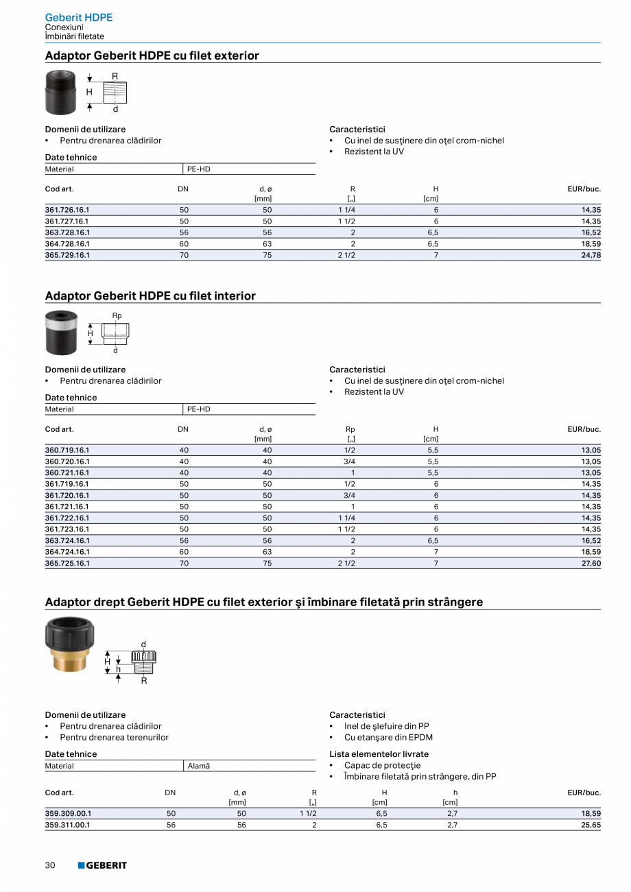 Pagina 29-Catalog GEBERIT - Sisteme de tevi - 2022  Catalog, brosura Romana 5

10

1,5

4

1,5

37,17

369.610...