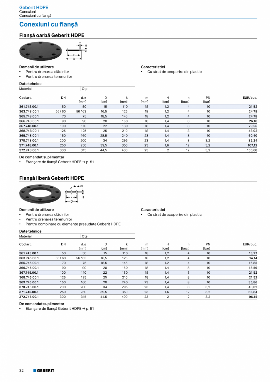 Pagina 31-Catalog GEBERIT - Sisteme de tevi - 2022  Catalog, brosura Romana 0.481.14.1

EUR/buc.

d, ø
[mm]

...