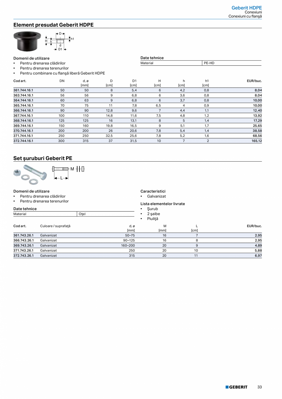 Pagina 32-Catalog GEBERIT - Sisteme de tevi - 2022  Catalog, brosura Romana 5

3,7

2

2,29

366.561.16.1

90 ...